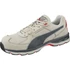 Kép 1/3 - Puma Vanti Grey S1PS ESD FO HRO SR munkavédelmi cipő 