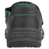 Kép 4/5 - Rock Safety Jazz S1, Src